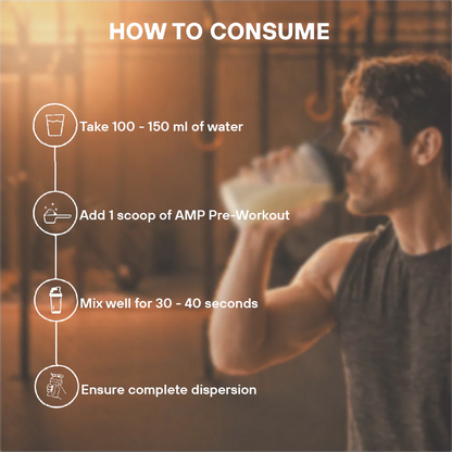 AnabolicDNA AMP  Core Pre-Workout